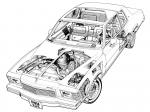 Chevrolet Monte Carlo 1978 года